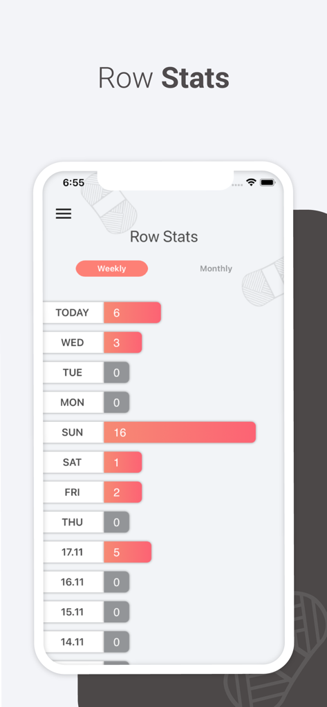 Easy Knitty Row Counter app displaying weekly row statistics in a bar chart format