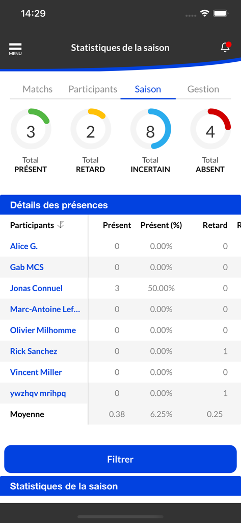 MonClubSportif - MonClubSportif App-Bildschirm mit Saison-Anwesenheitsstatistiken, Übersichtsgrafiken und einer detaillierten Teilnehmerliste.