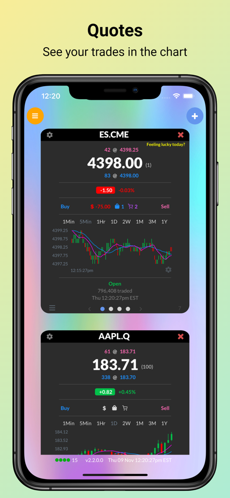 Rithmic Trader Pro™ - Rithmic Trader Pro mobile app interface displaying real-time market quotes and candlestick charts