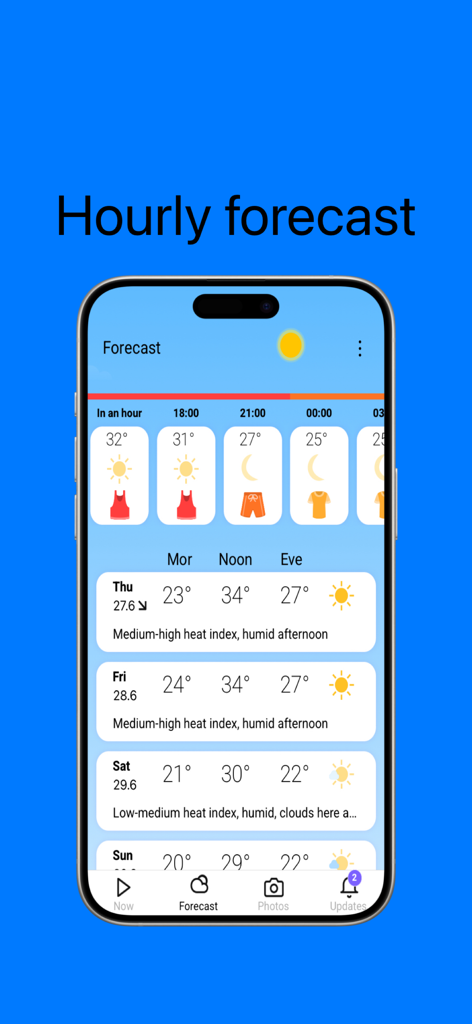 ירושמיים Jerusky - Screenshot of the Jerusky mobile app showing hourly and daily weather forecasts for Jerusalem