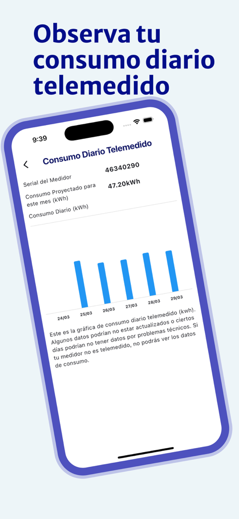 Edenorte - Edenorte app interface showing a bar chart of daily remote electricity consumption