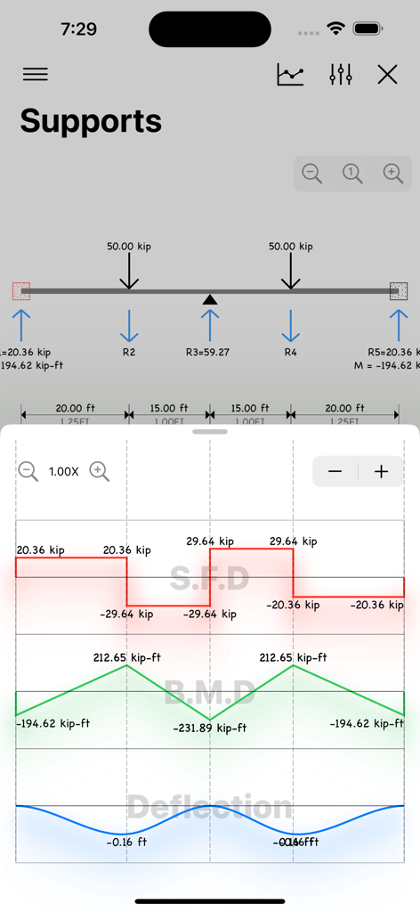 A-Beam* - Structural analysis results with shear force, bending moment, and deflection plots in the A-Beam app