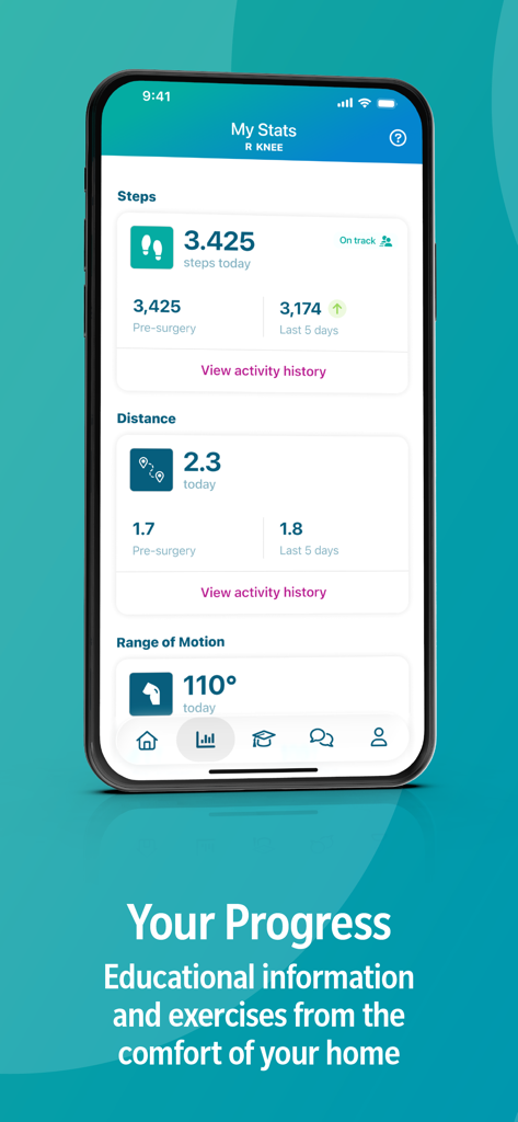 mymobility Patient App - Panel de control de la aplicación mymobility que muestra estadísticas de recuperación de rodilla, incluidos pasos y rango de movimiento.