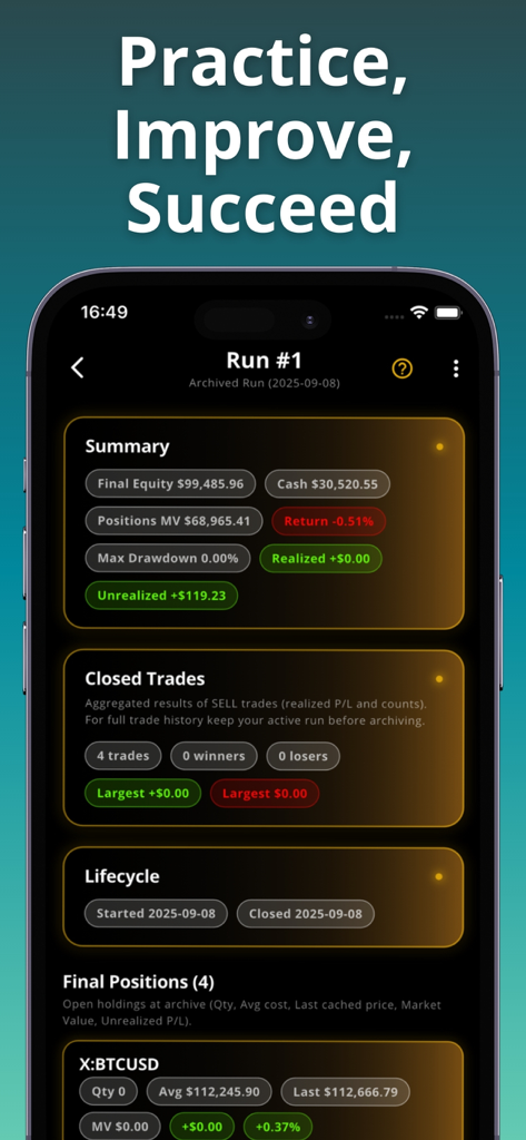Crypto Trading AI : CPreds - A summary screen of the CPreds crypto trading app showing portfolio equity return and trade history in a simulation.