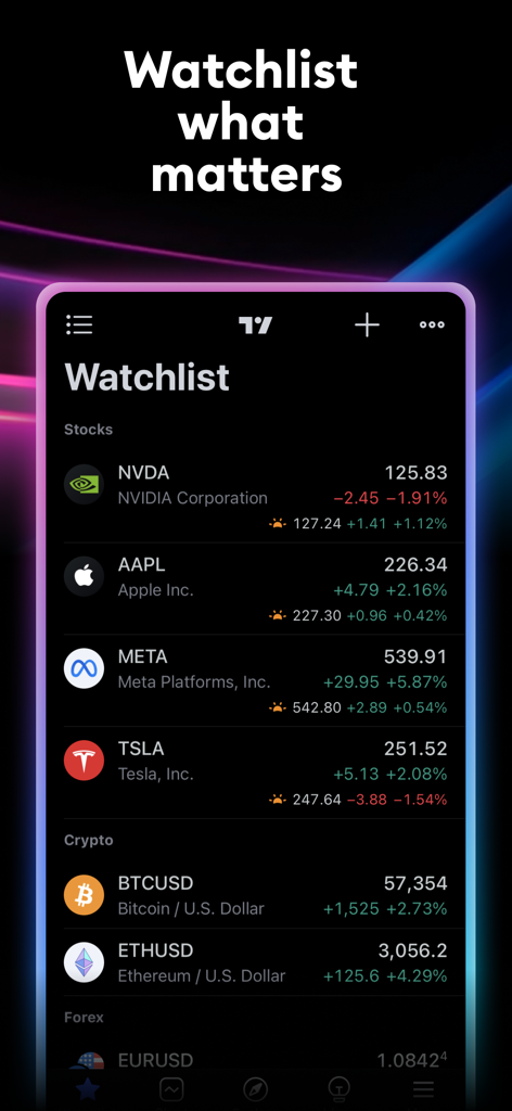 TradingView: Track All Markets - 株式と仮想通貨のリアルタイム価格を表示するTradingViewアプリのウォッチリスト