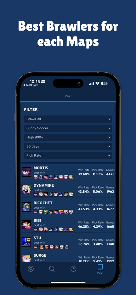Best brawlers for each map with win rates and pick rate statistics in Brawl Stats