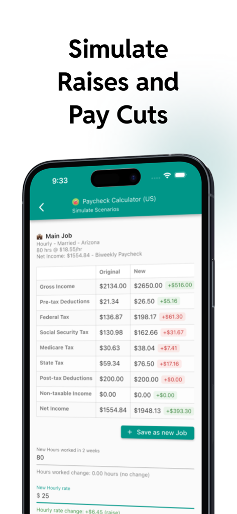 Paycheck comparison table simulating a salary raise with net income and tax breakdown