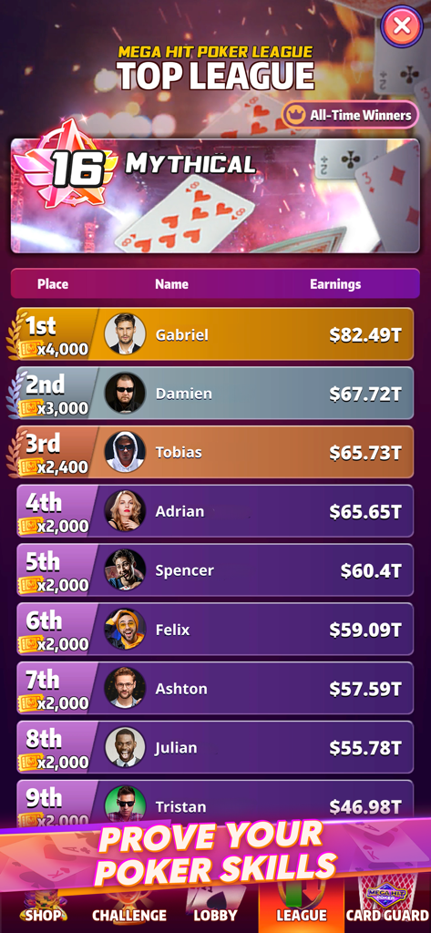 Mega Hit Poker: Texas Holdem - Écran de classement pour Mega Hit Poker montrant les meilleurs joueurs et leurs gains dans la ligue mythique
