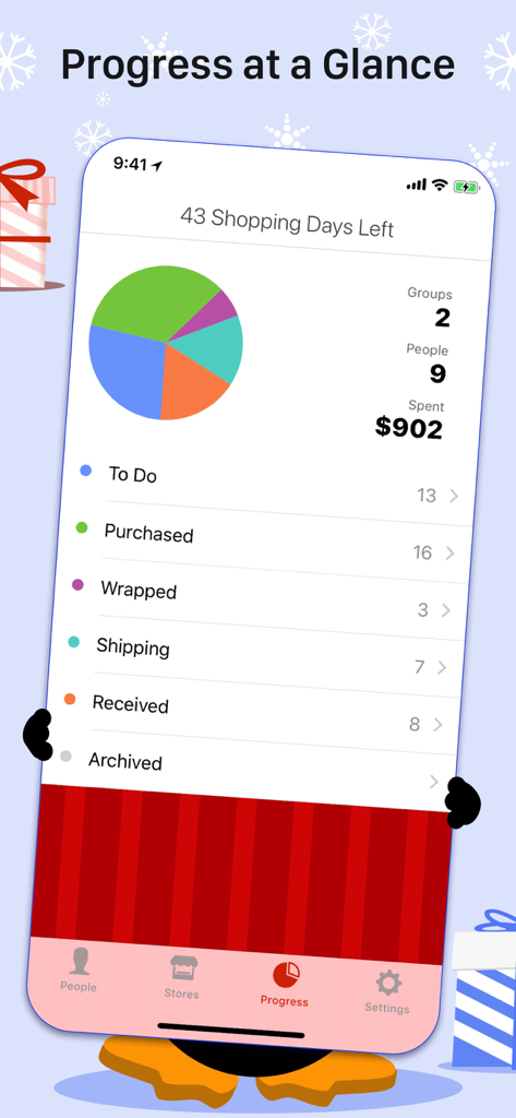 The Christmas List - The Christmas List app dashboard showing shopping progress with a pie chart and budget tracking