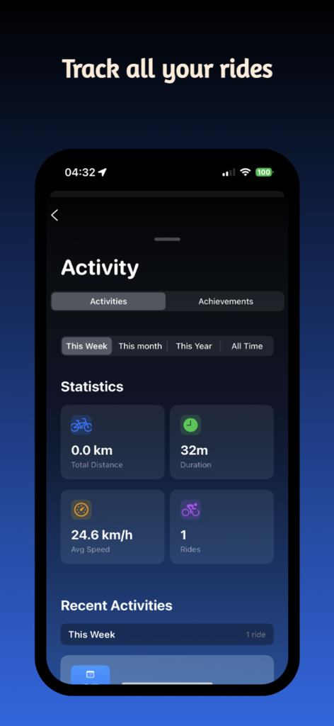 Bikee - Panel de la aplicación Bikee que muestra estadísticas de conducción de e-bike, incluyendo distancia, duración y velocidad media