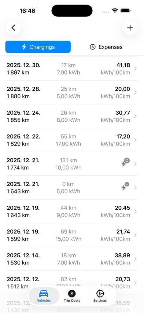 fuelcost.eu - Una lista de sesiones de carga de vehículos eléctricos que muestra la fecha, el kilometraje, el consumo de energía en kWh y las calificaciones de eficiencia en una aplicación móvil.