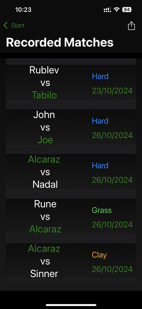 Tennis Track - A list of recorded tennis matches showing player names, court surface types, and dates in the Tennis Track app