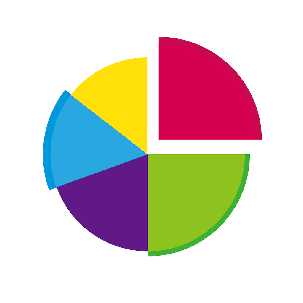 Easy Graph Maker&Chart -GraPho - Entertainment App | MWM