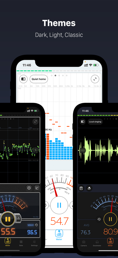 Screenshots of the Decibel X app interface showing dark light and classic themes with sound level meters and graphs