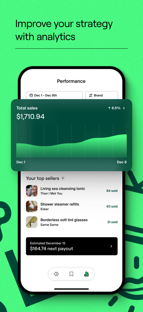Collabs: Content commerce - Shopify Collabs analytics dashboard displaying sales performance and top selling products for creators