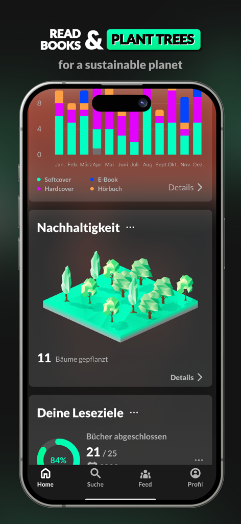 READO - All About Books - READO app screen displaying reading habit statistics and a sustainability goal feature showing planted trees.