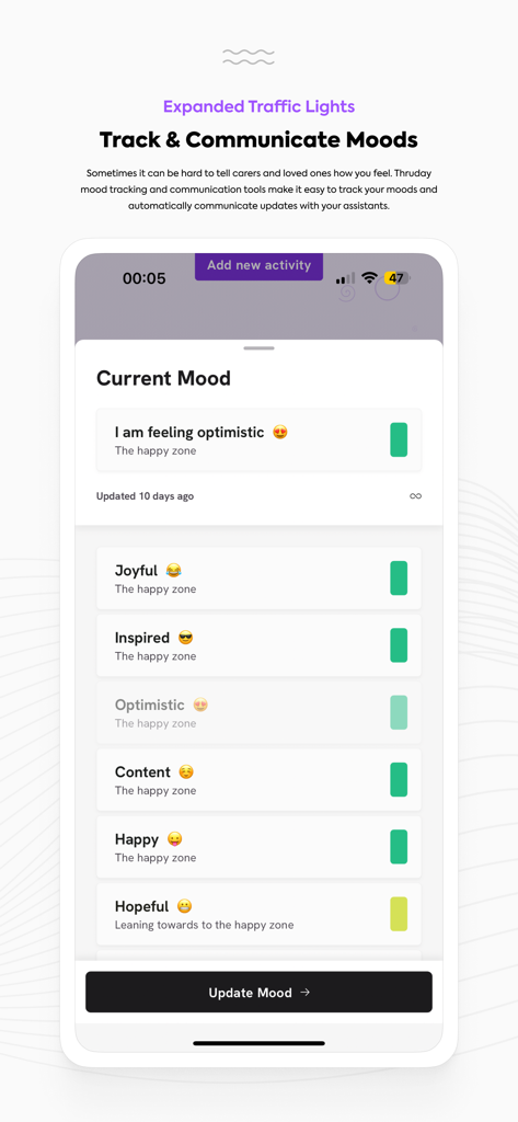 Thruday app screenshot showing mood tracking interface with traffic light color categories