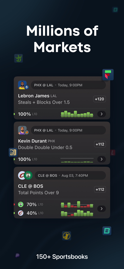 OddsJam: Sharp Sports Betting - オッズジャムアプリのインターフェース、プロスポーツベッティング市場、レブロン・ジェームズとケビン・デュラントのプレイヤープロップオッズ、および過去のパフォーマンスチャートを表示