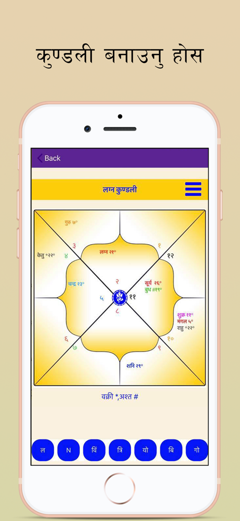 Mero Jyotish - A mobile screen from the Mero Jyotish app displaying a traditional Vedic birth chart or Kundali with Nepali text.