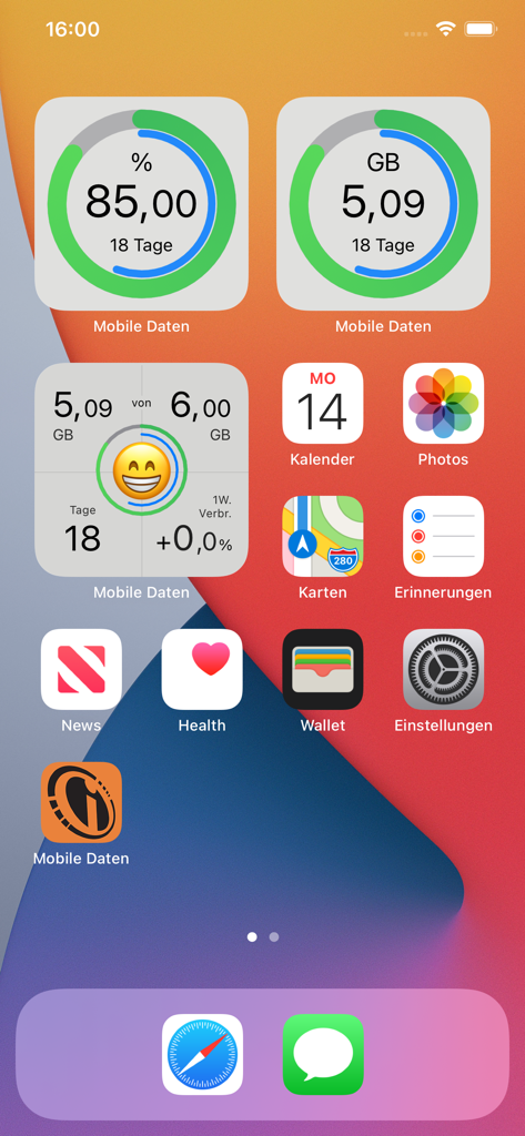 iPhone home screen displaying various mobile data monitoring widgets with usage rings and data volume information
