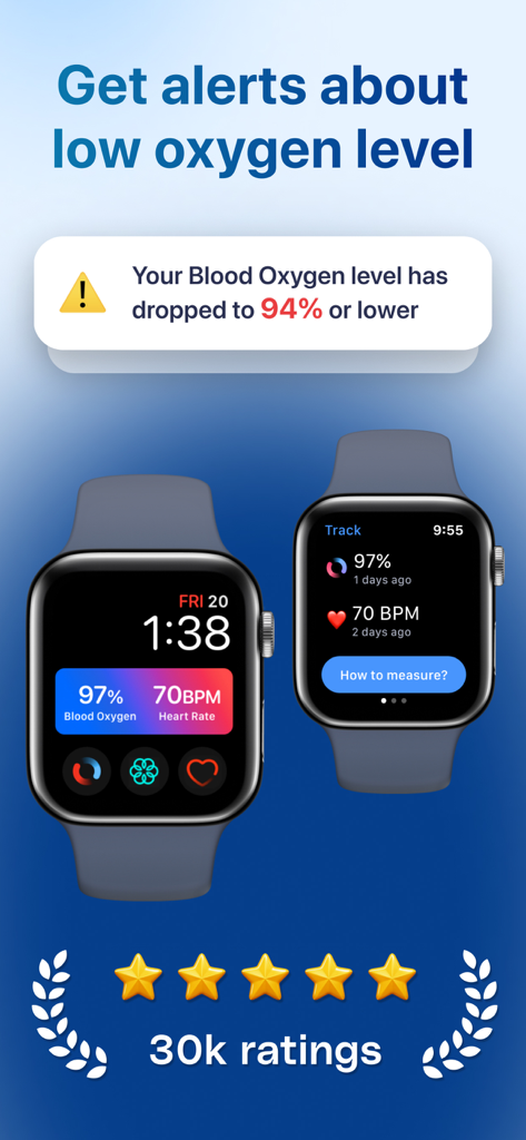 Blood Oxygen App - Apple Watch screen showing blood oxygen alerts and heart rate monitoring