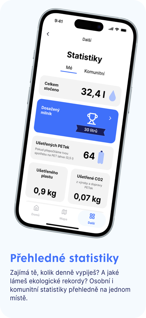 Lokni - Lokniモバイルアプリ画面。ユーザーの水消費量と節約されたペットボトルの統計を表示