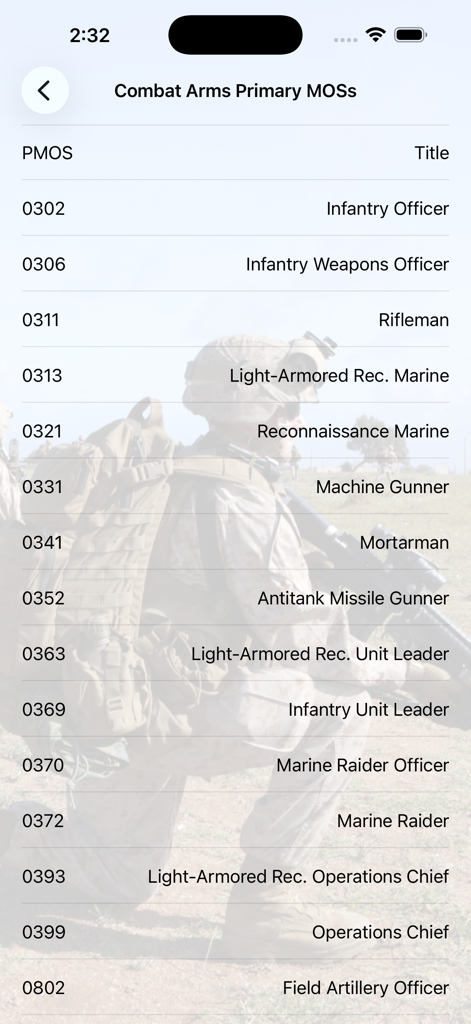 Fitness Calc for Marines - A screen showing a list of US Marine Corps Combat Arms Primary MOS codes and titles