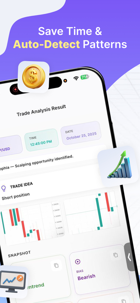 FXCharts - AI Forex Analyzer - FXCharts mobile app interface showing AI generated forex trade analysis and chart patterns