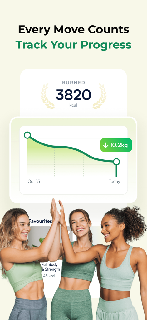 ZenFit app screen showing weight loss progress graph and calorie tracker with women in activewear