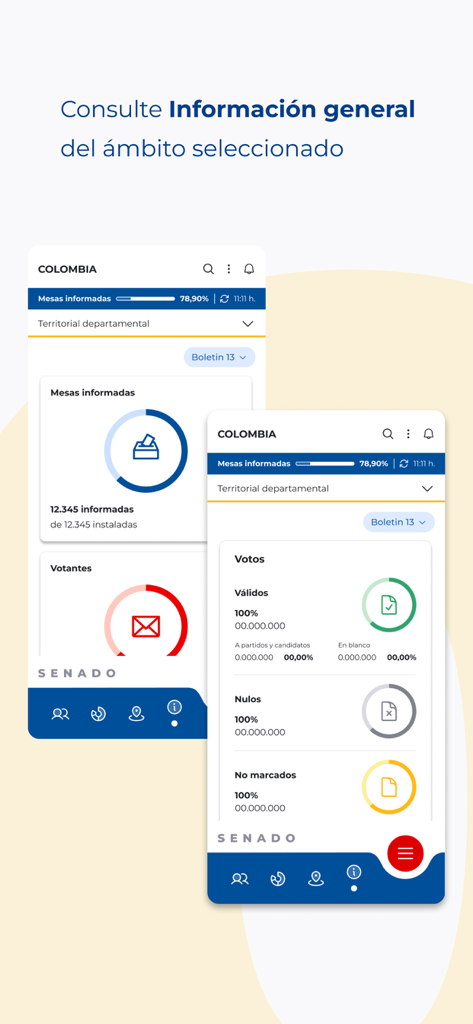 Mobile app interface for Resultados Congreso 2026 showing live Senate election data including vote counts and polling station reports