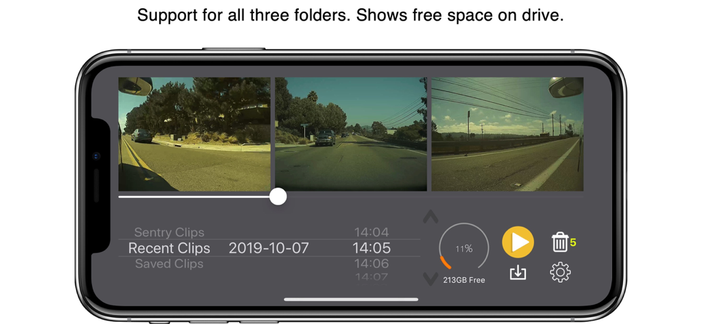 Aplicativo SentryView mostrando três feeds de câmera Tesla sincronizados e detalhes de armazenamento em um iPhone