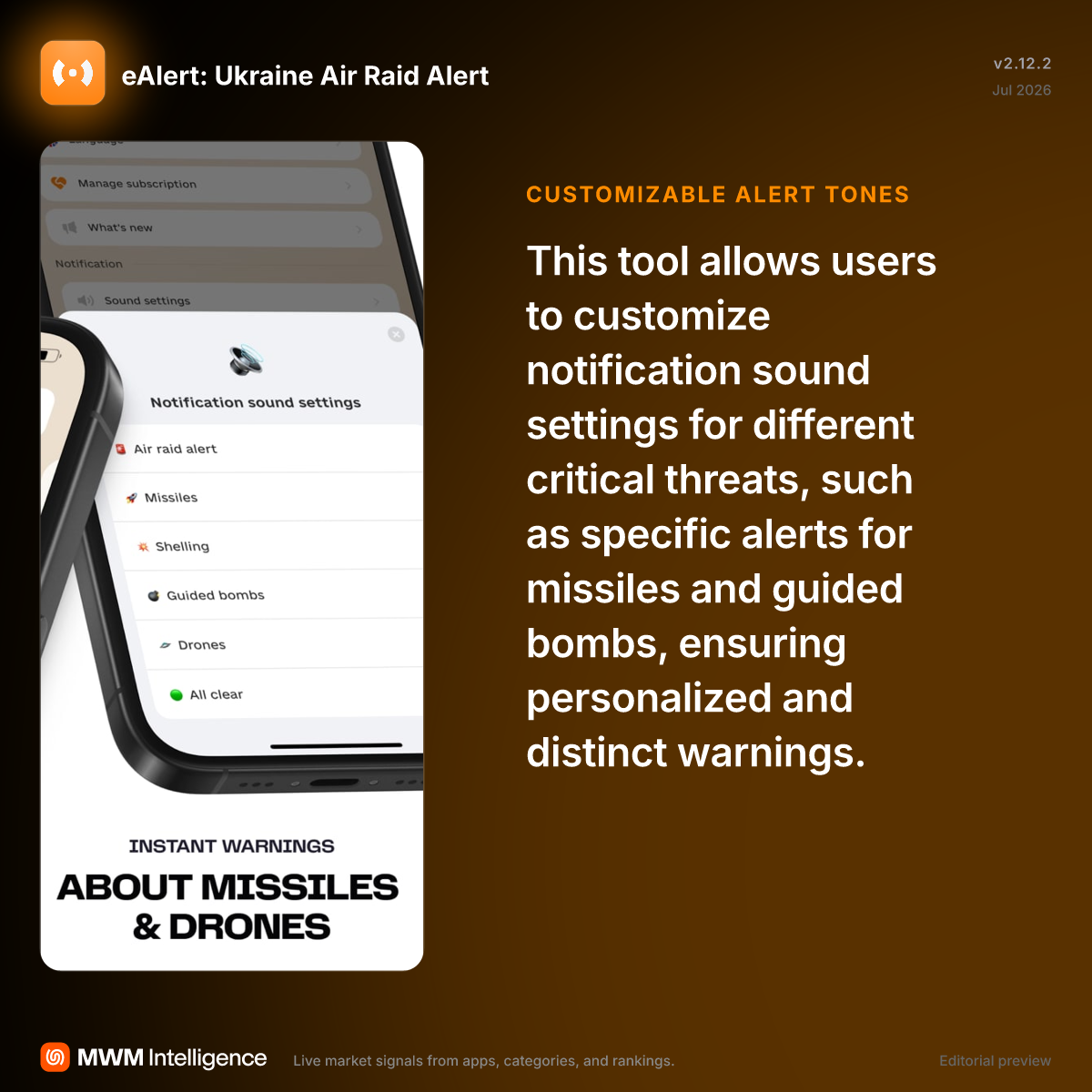 eAlert: Ukraine Air Raid Alert - News App | MWM