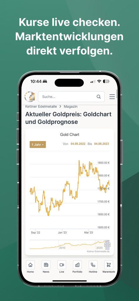 Kettner Edelmetalle App - Echtzeit-Goldpreisdiagramm und Marktverfolgungs-Oberfläche in der Kettner Edelmetalle App