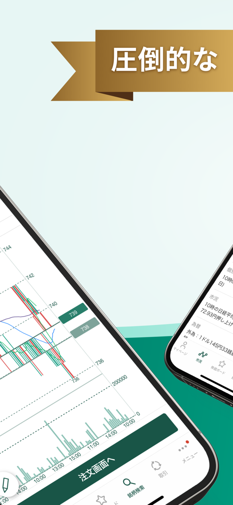 松井証券 日本株アプリ - Una pantalla de smartphone que muestra la aplicación de acciones japonesas de Matsui Securities con un gráfico de velas de análisis técnico detallado.
