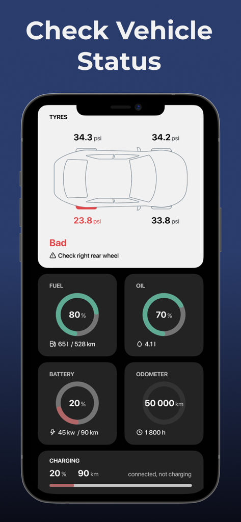 Car Play Connect: Remote Sync - Car Play Connect App zeigt ein Fahrzeugzustands-Dashboard und Reifendruckwarnungen an