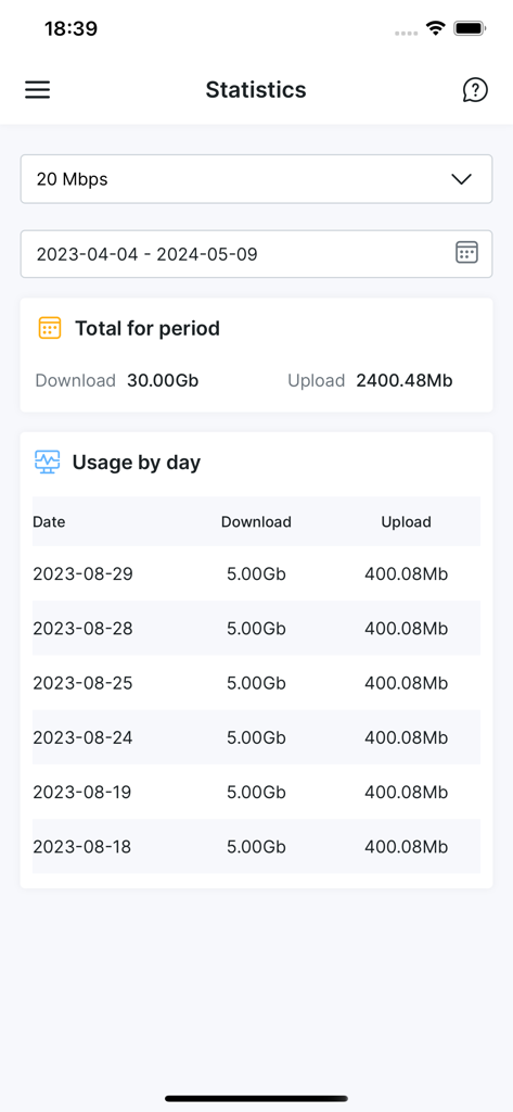MyISP Portal - Screen showing daily internet download and upload statistics in the MyISP Portal app
