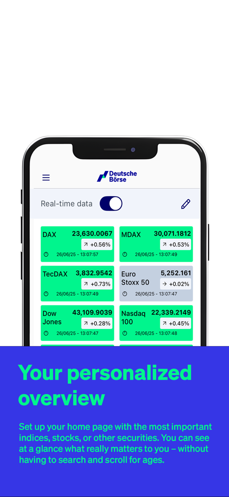 Deutsche Börse - Personalized dashboard in the Deutsche Boerse app showing real-time market indices like DAX and Nasdaq.