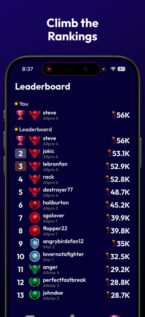 Blacktop Trivia - A screenshot of the Blacktop Trivia app displaying a leaderboard with top players rankings and scores.