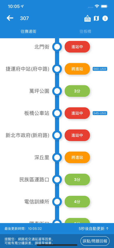 台北搭公車 - Statut d'arrivée des bus en temps réel et suivi d'itinéraire pour la ligne de bus 307 de Taipei