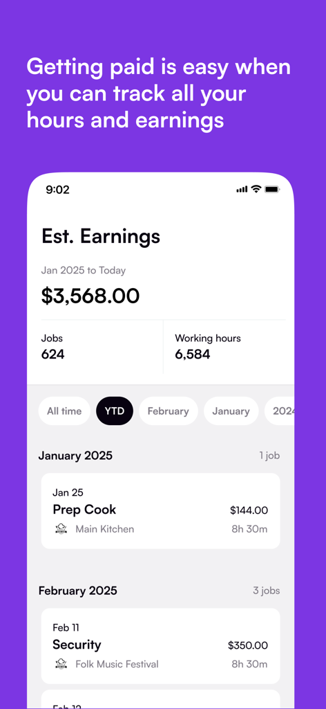 Dashboard screen showing estimated earnings and shift history for workers