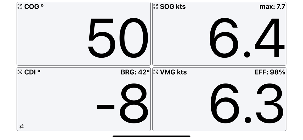 Panel de navegación a vela de alto contraste que muestra métricas de VMG, SOG, COG y CDI