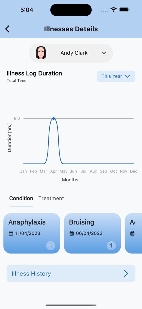 A screen in the ParentOrbit app showing a student illness log graph and medical condition cards for anaphylaxis and bruising.