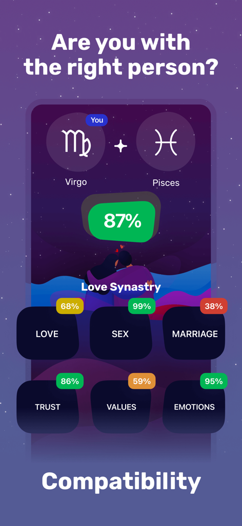 Zodiac Love Synastry screen showing an 87 percent compatibility score between Virgo and Pisces across categories like love sex and trust