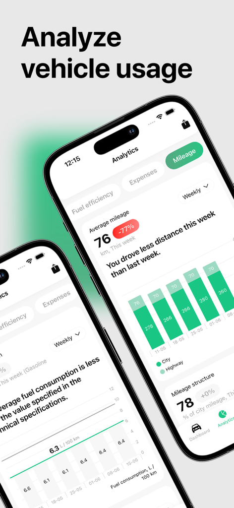 AutoIQ: Сar maintenance log - Panel de análisis de la aplicación AutoIQ que muestra gráficos semanales de kilometraje del vehículo y consumo de combustible