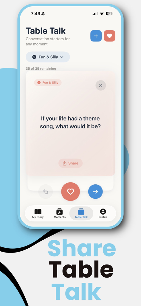 OverBiscuits - Captura de pantalla de la aplicación OverBiscuits que muestra una indicación de conversación de 'Charla de Mesa' sobre una canción de vida temática.