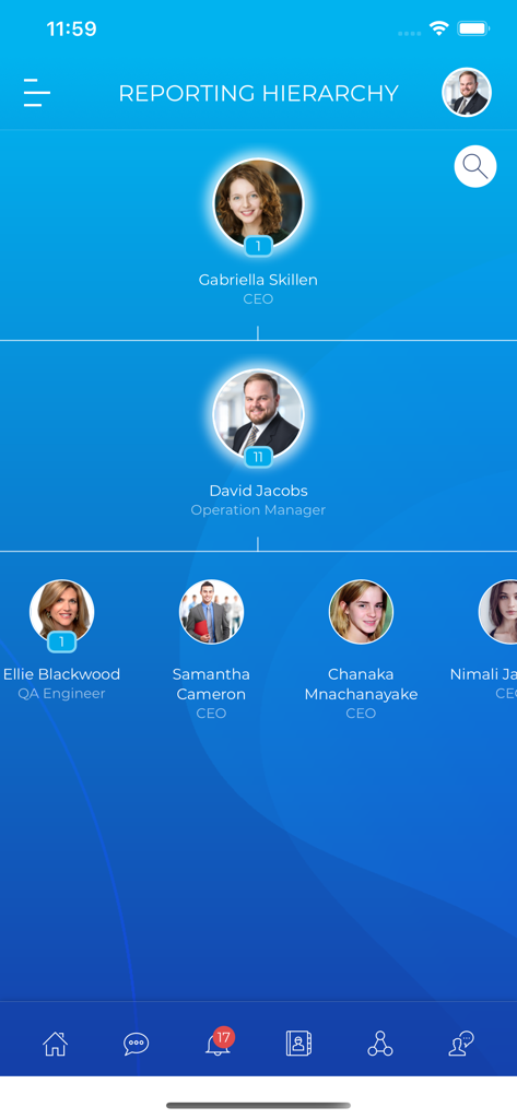 PeoplesHR Mobile - A screen from the PeoplesHR Mobile app displaying an organizational reporting hierarchy with employee profile pictures and job titles.