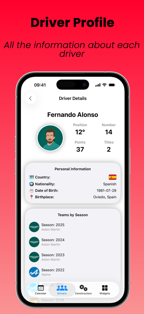 SpeedTrack F1 Widgets - F1 driver profile screen for Fernando Alonso displaying race stats and personal information