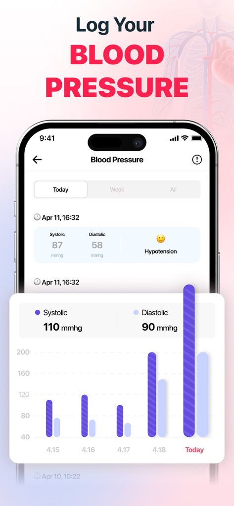 Mobile app screen showing blood pressure logging and history chart