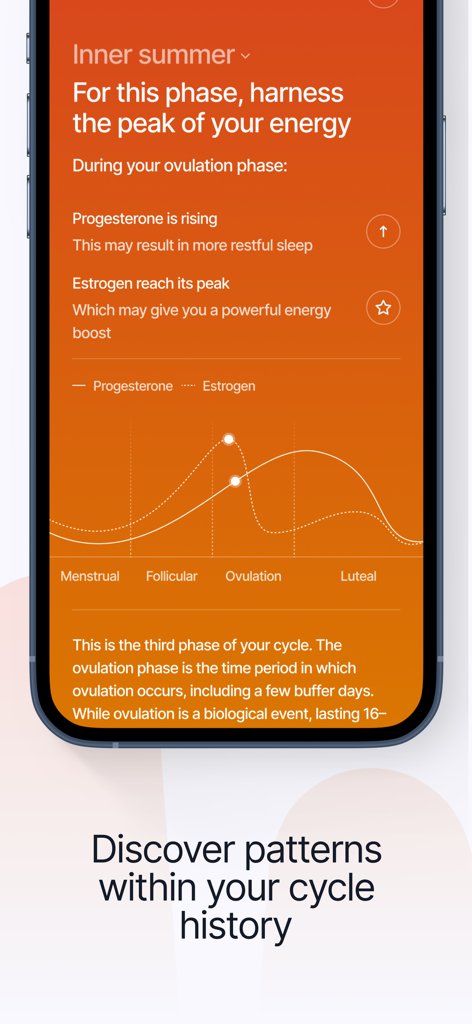 Embody Space - Embody Space app interface showing a hormonal cycle graph and ovulation phase insights.