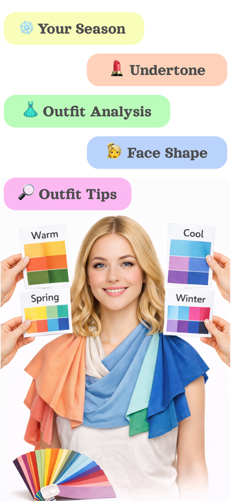 Color Analysis AI & Palette - Infographic showing AI color analysis features including seasonal color undertone and outfit tips with a model
